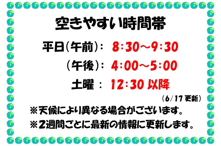 混雑状況 6月19日～7月1日