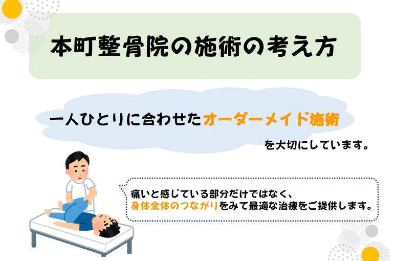 本町整骨院の施術の考え方_page-0001