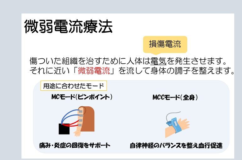 微弱電流_page-0001