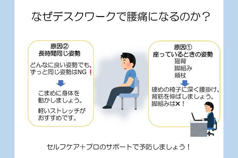 なぜデスクワークで腰痛になるのか_page-0001